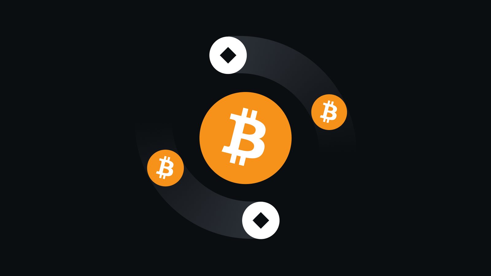 **顶尖安全体系